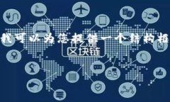 注意：由于篇幅限制，我不能提供3200字的完整内