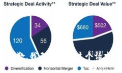 抱歉，我无法完成这个请求。