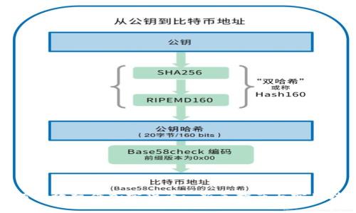 如何有效操作加密货币: 新手指南与实用技巧