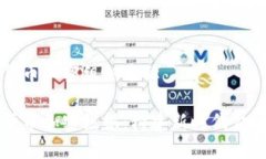 国际货币加密组织名称国际货币加密组织：构建
