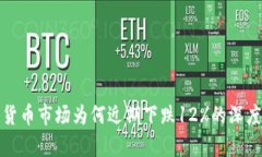 加密货币市场为何近期下跌12%的深度分析