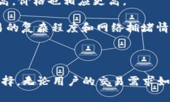   TP冷钱包的表现及其优势与安全性分析 /  guanj