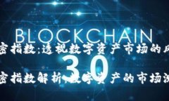 货币加密指数：透视数字资产市场的风向标货币