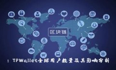 : TPWallet全球用户数量及其影响分析
