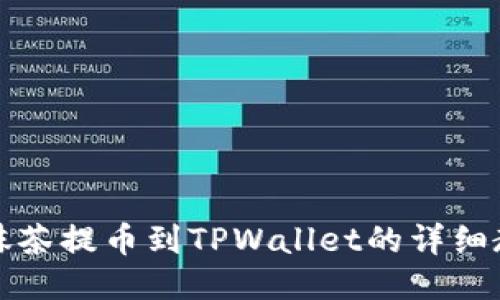 从抹茶提币到TPWallet的详细教程