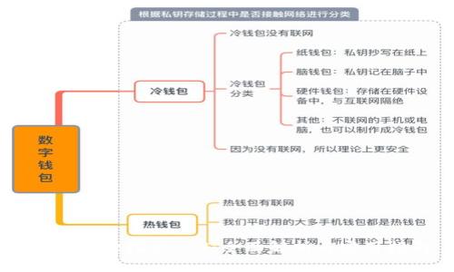 TPWallet挖矿TRX：全面解析与实用指南