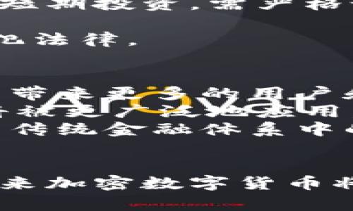   加密数字货币的未来前景分析 / 
 guanjianci 加密货币, 数字货币, 区块链技术 /guanjianci 

引言
加密数字货币作为一种新兴的金融资产，自比特币在2009年问世以来，便引发了广泛的关注与讨论。这种由区块链技术支撑的数字资产，具有去中心化、匿名性、透明性等特点，为传统金融系统带来了革命性的挑战。随着科技的发展和人们对金融数字化转型的需求日益增强，许多人开始思考加密数字货币的未来前景。

加密数字货币的定义与特点
首先，我们需要定义什么是加密数字货币。加密数字货币，通常指使用密码学技术确保交易安全并控制新增货币的生成过程的数字货币。它的特点包括：
ul
    listrong去中心化：/strong传统货币由中央银行发行和制约，而加密货币通过分布式账本技术实现去中心化，用户可以直接进行点对点交易。/li
    listrong匿名性：/strong用户在交易过程中可以保持一定程度的隐私，这在一定程度上保护了用户的个人信息。/li
    listrong透明性：/strong区块链技术所创造的透明交易记录确保了所有交易都是公开可查的，提高了系统的信任度。/li
    listrong有限性：/strong许多加密货币的发行数量是有限的，类似比特币的总量为2100万枚，这使得其具备一定的稀缺性。/li
/ul

加密数字货币的市场现状
截至2023年，加密数字货币市场已发展到一个成熟的阶段。根据相关数据显示，全球加密货币的市场总值已超万亿美元。而比特币和以太坊等主流币种仍然占据主要市场份额。越来越多的公司和投资者开始接受与使用加密货币，甚至一些国家也正在探讨将其作为一种法定货币。
尽管如此，市场也面临着众多挑战。例如，市场的波动性极高，个别事件会导致价格出现大幅波动。此外，加密货币的市场监管依然处于模糊状态，不同国家针对加密数字货币的政策各不相同，增加了市场不确定性。

四个相关问题探讨

h41. 加密数字货币将如何影响传统金融行业？/h4
随着加密数字货币日渐流行，其对传统金融行业的影响不容小觑。首先，加密货币提供了一种新的价值转移方式，可以降低交易成本并提高交易效率。传统的银行转账往往需要几天的处理时间，而利用加密货币，交易可以在数分钟内完成，且费用极低。
其次，加密货币之后的金融产品和服务应运而生，例如去中心化金融（DeFi）。通过智能合约，用户可以在没有中介的情况下实现借贷、交易、保险等多种金融服务，向传统金融机构发起挑战。此外，更多传统金融机构也开始关注如何与加密货币结合，从而创造新的商业模式。
然而，加密数字货币也带来了风险。黑暗面包括市场操控、洗钱、诈骗等问题。这也促使各国金融监管机构更加重视，未来的金融监管政策将可能对这个领域产生重大影响。

h42. 区块链技术与加密数字货币的发展关系如何？/h4
区块链技术是加密数字货币的基础，其特性直接推动了加密货币的成长与发展。区块链技术的核心在于去中心化和信息不可篡改，这使得交易记录的透明性达到前所未有的高度。任何人都可以对区块链上的交易进行核实，但却无法更改交易记录。
因此，区块链不仅仅是加密数字货币的载体，还将被广泛应用于其他领域，如供应链管理、医疗健康、身份认证等。未来，随着技术的进步及应用场景的不断扩展，区块链技术将与加密数字货币更紧密结合，推动它们的发展。

h43. 用户在拥抱加密数字货币时需要注意什么？/h4
尽管加密数字货币带来了诸多便利，但在投资和使用过程中，用户仍需谨慎。首先是市场波动性，用户应该做好心理准备，应对波动带来的风险。若只是短期投资，需严格设置止损线，避免因价格大幅下跌而造成巨额损失。
其次，网络安全也是用户需要关注的重点。使用加密货币钱包进行交易时，务必要做好安全设置，如双重验证、私钥保护等，防止网络攻击或盗窃。
此外，用户还需关注所在国家/地区的政策法规。许多国家对加密货币的相关交易与投资进行限制甚至禁止，用户必须在合法框架下进行操作，以免触犯法律。

h44. 加密数字货币的未来发展趋势预测/h4
未来几年，加密数字货币可能会朝着三个主要方向发展。首先是合规化的进程，加密数字货币与区块链将在法规的约束下走向更加合法化。这将为币圈带来更多的用户和投资者，也能够提升市场的稳定性。
其次，加密数字货币将在技术上得到进一步。随着隐私保护、跨链技术等的进步，用户的交易将更加安全，交易体验也将大幅提升。此外，智能合约功能将被更广泛地应用，为用户提供更多的自定义服务。
最后，实际应用场景将不断丰富，更多的企业和商业机构将接受加密货币作为支付手段。与现实生活的结合将提升加密货币的价值和认可度，使其成为传统金融体系中的一个稳固部分。

总结
综上所述，加密数字货币的未来前景充满希望，尽管面临诸多挑战和风险，但市场的潜力依然巨大。通过加强监管、促进技术进步以及丰富应用场景，未来加密数字货币将逐步融入我们的日常生活与经济活动中。只有通过适当的风险管理和合规实践，用户才能在这个新兴领域获得成功。