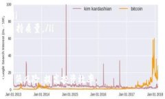baioti如何找到合适的加密货币交易所/baioti加密货