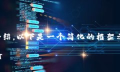 由于要求的具体内容较长，需要较大篇幅的详细