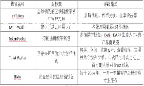 下面是你请求的内容：

TPWallet与XF钱包：全面对比与分析