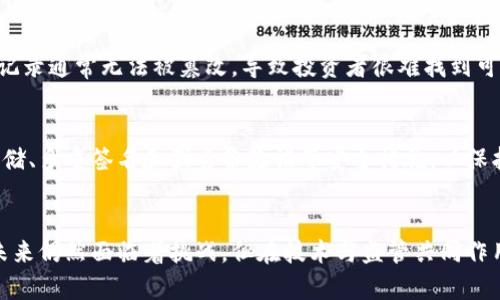 baioti历史上最大的加密货币被盗案件分析/baioti
加密货币, 被盗案件, 安全性/guanjianci

引言
加密货币自2009年比特币问世以来，逐渐走进大众视野。虽然其去中心化的特性给了用户更大的隐私和安全性，但也吸引了不少黑客与不法分子的注意。随着加密货币市值的飞涨，相关的盗窃案件屡见不鲜。本文将探讨历史上最大的加密货币被盗案件，分析其影响、原因以及后续的安全对策。

最大的加密货币被盗案件简介
历史上最大的加密货币被盗案件要数2014年发生的Mt. Gox交易所被盗事件。Mt. Gox是当时全球最大的比特币交易所，管理着约70%的所有比特币交易。在2014年2月，Mt. Gox宣布他们发现约850,000个比特币（当时价值约4.5亿美元）被盗。该事件对整个加密货币市场造成了深远的影响，令无数投资者失去了信心。

事件经过
在该事件中，Mt. Gox交易所称由于安全漏洞，黑客利用了一个能让他们伪造交易的漏洞，最终导致大量比特币被盗。事件发生后，交易所陷入了破产，随之而来的是法律诉讼和监管调查。Mt. Gox的创始人马克·卡普勒斯(Mark Karpeles)被控诈骗和挪用资金，但他曾坚称不会对公司的倒闭负责。

安全性的问题
此次事件引发了对加密货币安全性的新一轮讨论。由于大多数交易所并没有采取足够的安全措施，用户的资金面临着极大的风险。许多专家开始呼吁加密货币领域需要更强大的安全协议与技术保护。

如何避免类似事件再次发生？
为了防止未来的盗窃事件，许多交易所开始加强其安全措施，如采用冷存储、双重身份验证等方法。同时，用户也应该增强自身的安全意识，例如定期更改密码、使用安全的钱包等等。

相关问题讨论

问题1: Mt. Gox事件对加密货币市场的影响是什么？
Mt. Gox事件对加密货币市场造成了巨大的冲击，不仅导致比特币的价格急剧下跌，也让许多投资者对加密货币失去了信心。事件发生后，比特币的价格在短期内掉落至200美元，而之前这一区间的价格为600美元左右。市场的波动着实使所有投资者措手不及。此事件之后，监管机构开始加大对加密货币交易所的审查力度，使得整个行业对于法规的合规性开始愈发重视。

问题2: 为什么Mt. Gox会成为攻击目标？
Mt. Gox之所以成为攻击目标，主要有几个原因。首先，它是当时最大的比特币交易平台，掌握着大量用户的资产。其次，Mt. Gox在管理安全方面的失误，使得黑客可以利用系统漏洞进行攻击。此外，缺乏透明度和安全措施也是黑客选择它的重要因素。黑客通常会寻找那些安全措施相对薄弱的平台进行攻击，一旦得手，便可迅速转移被盗币。

问题3: 在加密货币被盗之后，受害者该如何维权？
对于在Mt. Gox事件中受害的投资者，维权之路相当艰难。在事件发生后，许多受害者选择通过法律途径进行维权，但追回损失的成功率非常低。由于加密货币的去中心化特性，交易记录通常无法被篡改，导致投资者很难找到可追溯的法律依据。虽然一些国家开始推出加密货币相关的法律，但是多数情况下仍旧保障不了受害者的权益。此外，许多受害者选择了集体诉讼的方式，以增加自己维权的成功几率。

问题4: 加密货币的未来安全性如何？
尽管Mt. Gox事件给加密货币市场带来了巨大的负面影响，但同时也推动了行业的进步。随着技术的发展，各种加密货币的安全性已经有所改善。现在许多交易所已经开始实行冷存储、多重签名和强身份验证等安全措施，以保护用户资产。同时，加密货币的监管也在不断完善。从长远来看，随着技术的进步和法规的完善，加密货币的安全性将会有显著提高。

结论
总的来说，Mt. Gox事件是加密货币历史上一个重要的教训，它不仅暴露了当时交易所管理的诸多漏洞，也推动了整个行业在安全性、透明度及监管合规上的进步。虽然加密货币的未来仍然面临着挑战，但在技术与监管共同作用下，其安全性将会得到不断提升。同时，用户的安全意识也需要与时俱进，以应对不断变化的网络安全威胁。