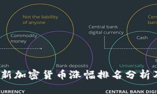 2023年最新加密货币涨幅排名分析及市场趋势
