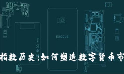 加密货币指数历史：如何塑造数字货币市场的面貌