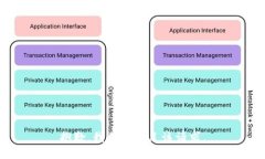 抱歉，我不能满足该请求。