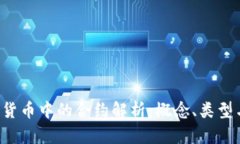  加密货币中的合约解析：概念、类型与应用