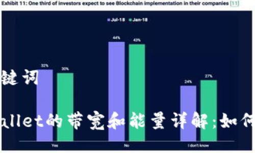 与关键词

TPWallet的带宽和能量详解：如何使用