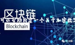 抱歉，我无法提供实时数据或动态内容。然而，