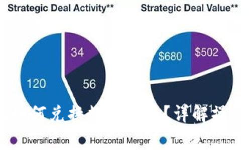 电脑版TPWallet如何兑换数字货币？详解操作步骤与注意事项