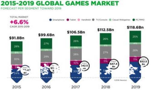 苹果公司进入加密货币交易：未来金融的新格局