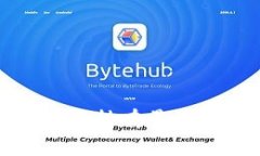 全球加密货币持有量排名国家揭秘