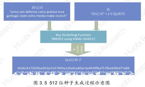 探索加密货币技术指标的世界：理解与应用