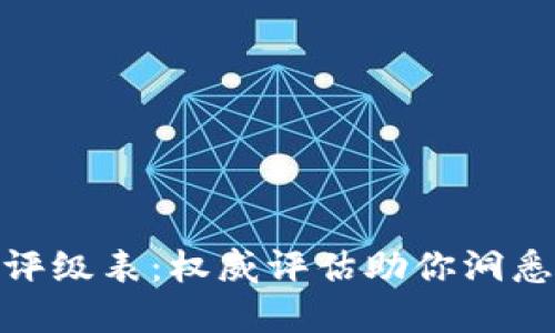 加密货币评级表：权威评估助你洞悉投资机会