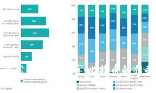 市值最高的加密货币：比特币的传奇之路