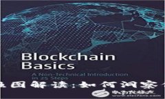 加密货币市场的蜡烛图解读：如何洞察价格波动