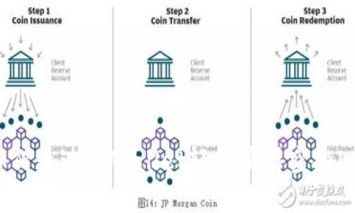 : 如何通过TPWallet轻松获得空投LUNA