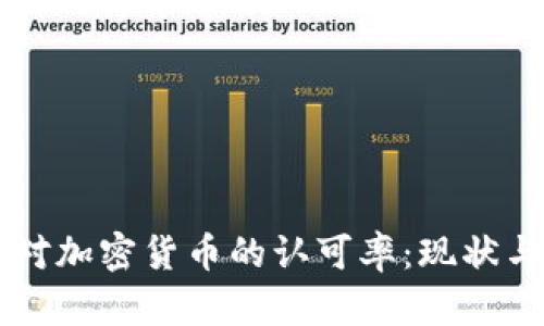 美国对加密货币的认可率：现状与未来