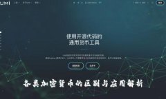 各类加密货币的区别与应用解析