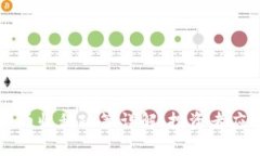 美国加密货币收税政策详解：投资者应注意的要