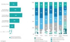 加密货币与银联的完美结合：数字金融新时代的