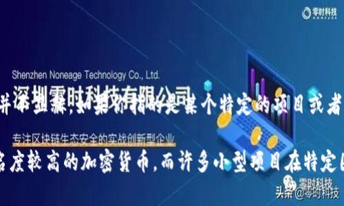 阿蒂斯（Artis）并不是一个广为人知的加密数字货币。它可能在某些小型的区块链项目中存在，但在主流加密货币市场上并不显赫。如果你指的是某个特定的项目或者有相关信息，可以提供更多细节，我会尽量为你提供相关的信息。

在加密货币的世界中，有许多不同的币种和项目，每个项目都有其独特的特点和用途。比特币、以太坊、瑞波币等是一些知名度较高的加密货币，而许多小型项目在特定圈子内也有其追随者。如果你有兴趣了解某种币的背景、用途或技术细节，可以告诉我，我将帮助你查找和解答相关的问题。