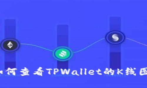 如何查看TPWallet的K线图？