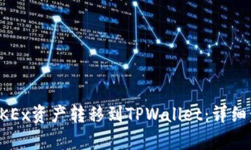 如何将OKEx资产转移到TPWallet：详细步骤解析