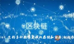 TPWallet 是一家源于中国的数字钱包和区块链技术