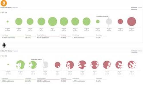 加密货币理财借贷：新兴投资的潮流与风险！