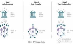 TPWallet提币到火币未到账的原因及解决方法