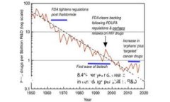 TPWallet交易时间及使用指南