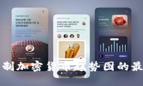 轻松绘制加密货币趋势图的最佳应用