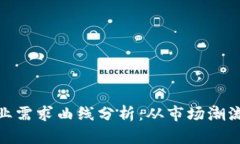 加密货币行业需求曲线分析：从市场潮流到投资