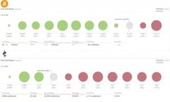   如何下载TP Wallet电脑版：全方位指南 /  guanjia