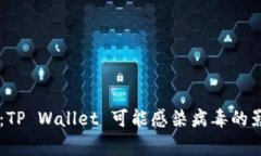 手机管家警告：TP Wallet 可能感染病毒的影响及解