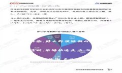   TPWallet价格波动如何影响数字资产投资者的决策
