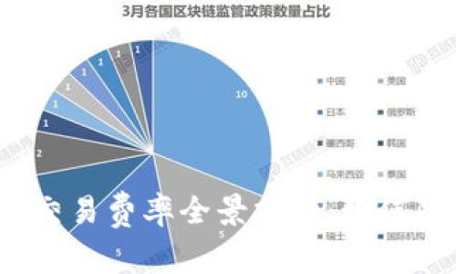 2023年加密货币交易费率全景分析：如何降低你的交易成本