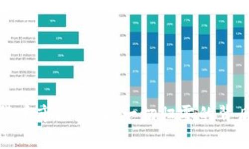 加密货币市场崩盘：一切归零的背后故事