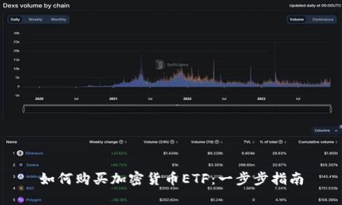 如何购买加密货币ETF：一步步指南