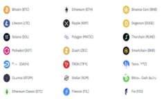 加密货币界的苹果：如何引领数字货币的未来