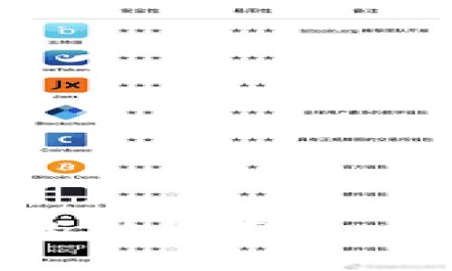 揭开日本加密货币骗局的神秘面纱：投资者如何在泡沫中迷失